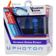 Photon H4 Dıamond Vısıon